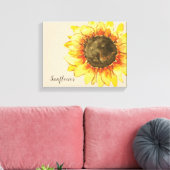 Sonnenblumen Wasserfarben Canvas drucken Leinwanddruck (Insitu (Wohnzimmer))