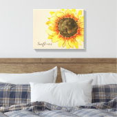 Sonnenblumen Wasserfarben Canvas drucken Leinwanddruck (Insitu (Schlafzimmer))