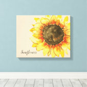 Sonnenblumen Wasserfarben Canvas drucken Leinwanddruck (Insitu (Holzboden))