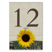 Sonnenblumenkarte und Waldkarte für die Tischnumme Tischnummer (Rückseite)