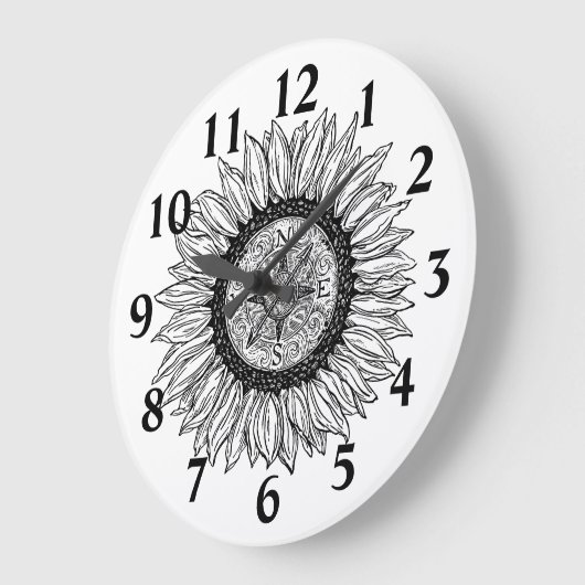 Sonnenblumenkompass Große Wanduhr (Winkel)