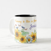 Sonnenblumenquelle Zweifarbige Tasse (Vorderseite Links)