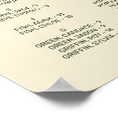 Sonnenblumenübersicht, Grüne Sitzkarte für den Wal Poster (Ecke)