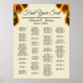 Sonnenblumenübersicht, Grüne Sitzkarte für den Wal Poster (Vorne)