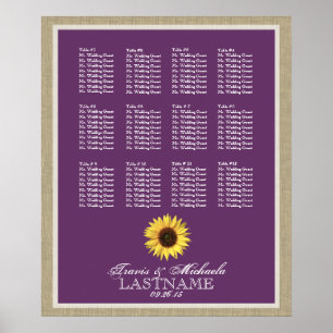 Sonnenblumenübersicht mit veränderbarer Farbe Poster