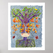 Sonnenbrillen Discovery Art Print Poster (Vorne)