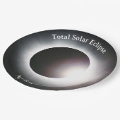 Sonnenfinsternis 2024, 8. April Pappteller (Schrägansicht)