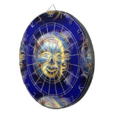 Sonnenfläche/Modemfläche Dartscheibe (Vorderseite rechts)