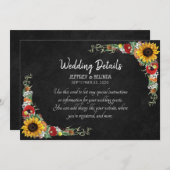 Sonnenhüttenchafel - Länderkarte für Hochzeiten Einladung (Vorne/Hinten)