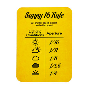 Sonnenregel 16 magnet