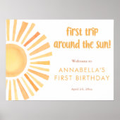 Sonnenschein Erster Rundgang durch die Sonne 1. Ge Poster (Vorne)