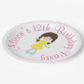 Sonnenschein und Lemonade Brünett Girl Pappteller (Schrägansicht)