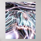 Sonnenstand Poster (Vorne)