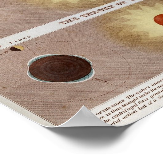 Sonnenstrahlen Eclipse Print Poster (Ecke)