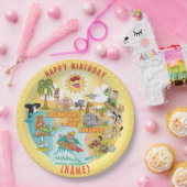 Sonnenstrand California Birthday Plate Pappteller (Party)