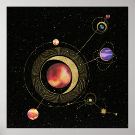 Sonnensystem2 Poster