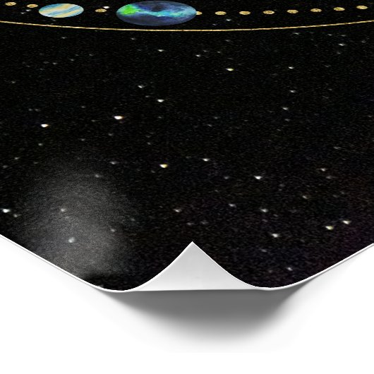 Sonnensystem4 Poster (Ecke)