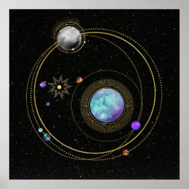 Sonnensystem4 Poster