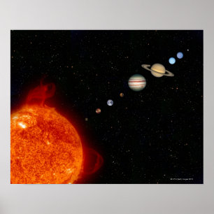 Sonnensystem 2 poster
