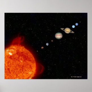 Sonnensystem 2 poster