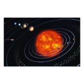 Sonnensystem 8 fotodruck (Vorne)
