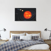 Sonnensystem 8 leinwanddruck (Insitu (Schlafzimmer))