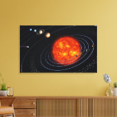 Sonnensystem 8 leinwanddruck (Insitu (Wohnzimmer))