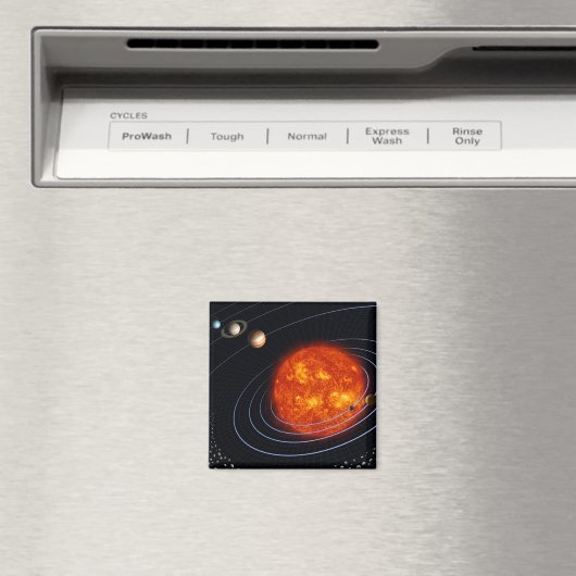 Sonnensystem 8 magnet (In Situ (Geschirrspüler))