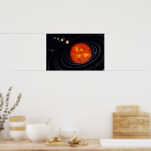 Sonnensystem 8 poster (Küche)