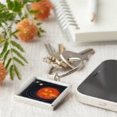 Sonnensystem 8 schlüsselanhänger (Seite)