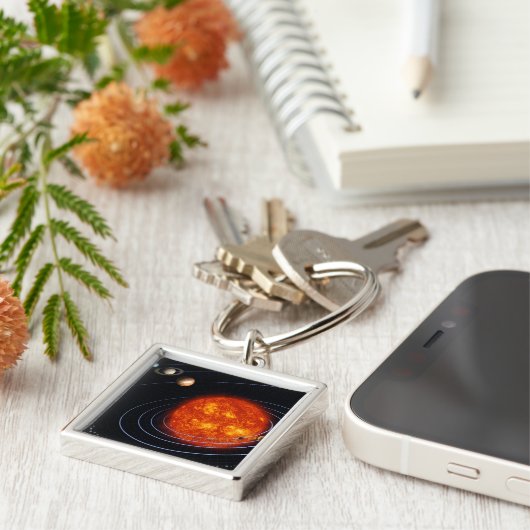 Sonnensystem 8 schlüsselanhänger (Seite)