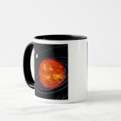 Sonnensystem 8 tasse (Vorderseite Links)