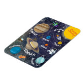 Sonnensystem, Astronaut und Raumschiff Magnet (Linke Seite)