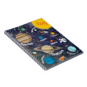 Sonnensystem, Astronaut und Raumschiff Notizblock (Rechte Seite)