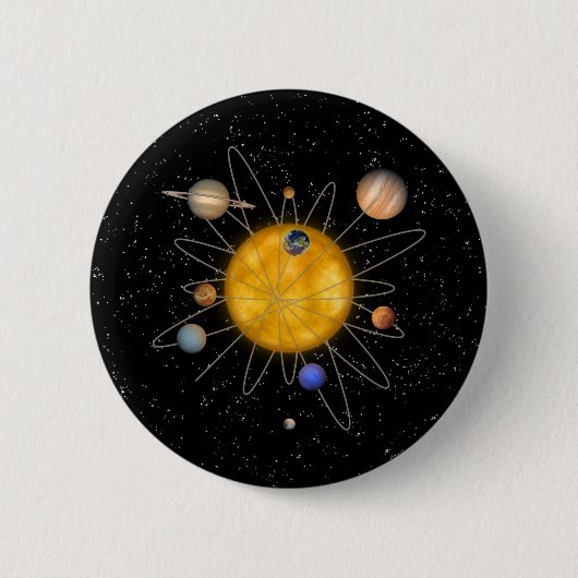 Sonnensystem-Atom Button (Vorderseite)
