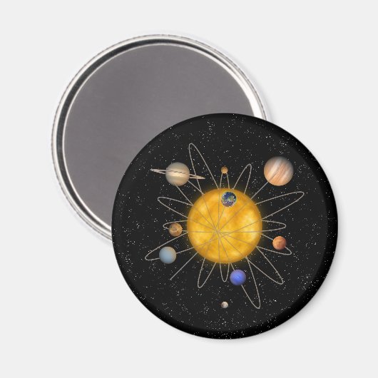 Sonnensystem Atom - Magnet (Vorderseite/Rückseite)