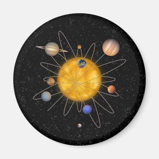 Sonnensystem Atom - Magnet (Vorne)