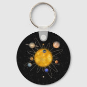 Sonnensystem Atom - Schlüsselanhänger (Vorderseite)