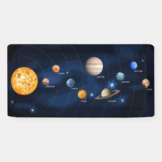 Sonnensystem Banner (Horizontal)
