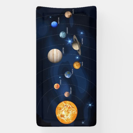 Sonnensystem Banner (Vertikal)