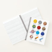 Sonnensystem, Cartoon, der die Planeten weiß zeich Notizblock (Innenseite)