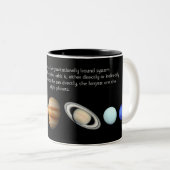 Sonnensystem der Tasse (VorderseiteRechts)