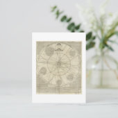 Sonnensystem-Diagramm durch William Whiston (1720) Postkarte (Stehend Vorderseite)
