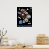 Sonnensystem Digitales Kunstposter Poster (Küche)
