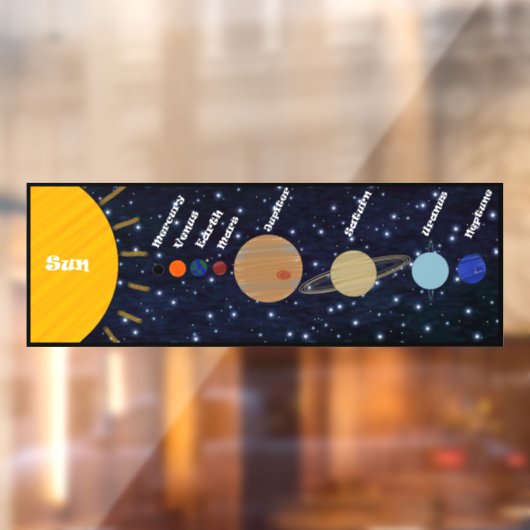 Sonnensystem Fensteraufkleber (Blatt 2)