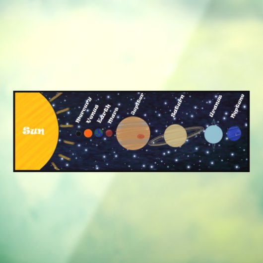 Sonnensystem Fensteraufkleber (Blatt 3)