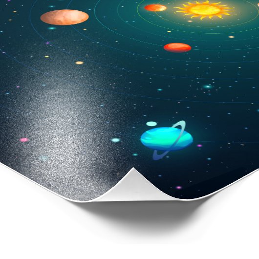 Sonnensystem Fotodruck (Ecke)