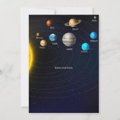 Sonnensystem Geburtstag, Raum, Planeten Geburtstag Einladung (Rückseite)