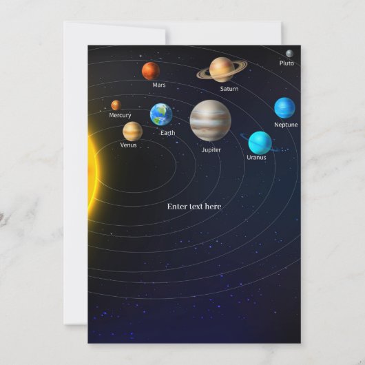 Sonnensystem Geburtstag, Raum, Planeten Geburtstag Einladung (Rückseite)