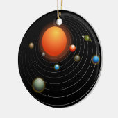 Sonnensystem-Grafik Keramikornament (Links)